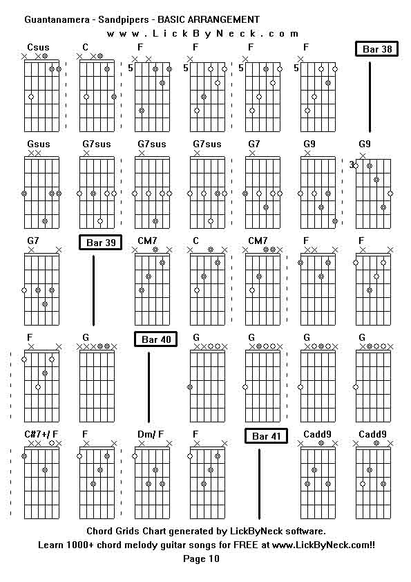 Chord Grids Chart of chord melody fingerstyle guitar song-Guantanamera - Sandpipers - BASIC ARRANGEMENT,generated by LickByNeck software.